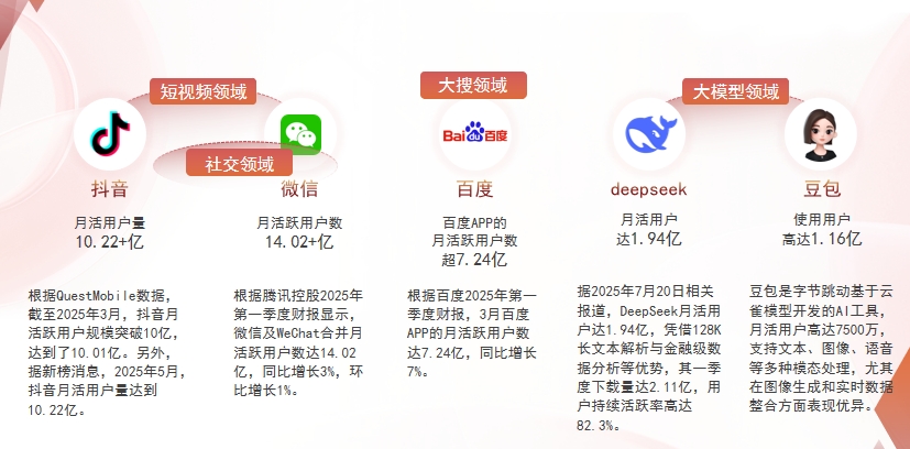 【青岛】中山GEO哪家好？为什么主动优化比被动收录更有效？